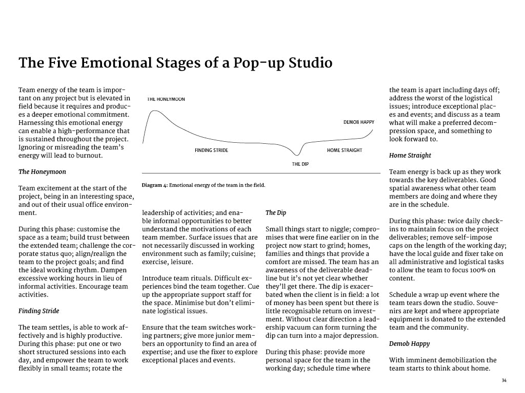 Guide to Running Popup Studios, Corporate Edition