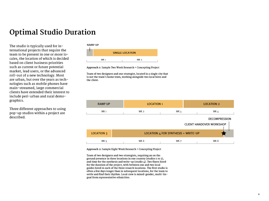 Guide to Running Popup Studios, Corporate Edition